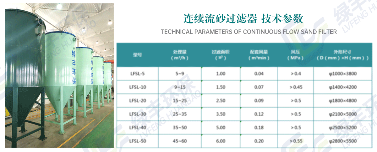 砂濾器詳情頁用圖_12